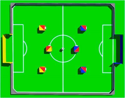 Moving robotics competitions virtual: The case study of RoboCupJunior Soccer Simulation (SoccerSim)